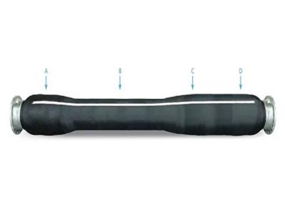 China Customizable Offshore Oil Pipelines with Corrosion Resistance and Flexibility zu verkaufen