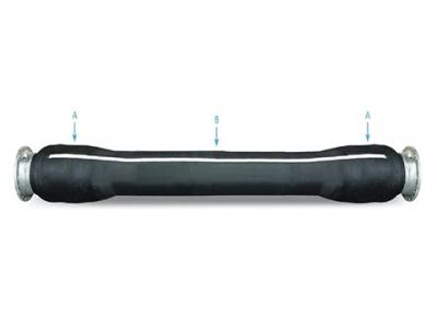 Cina Customizable Length Corrosion Resistant Marine Oil Pipeline System in vendita