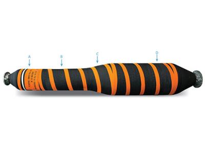 China Corrosion Resistant Flexible Marine Oil Pipeline System / Marine Oil Pipe Network (-30C-80C) zu verkaufen