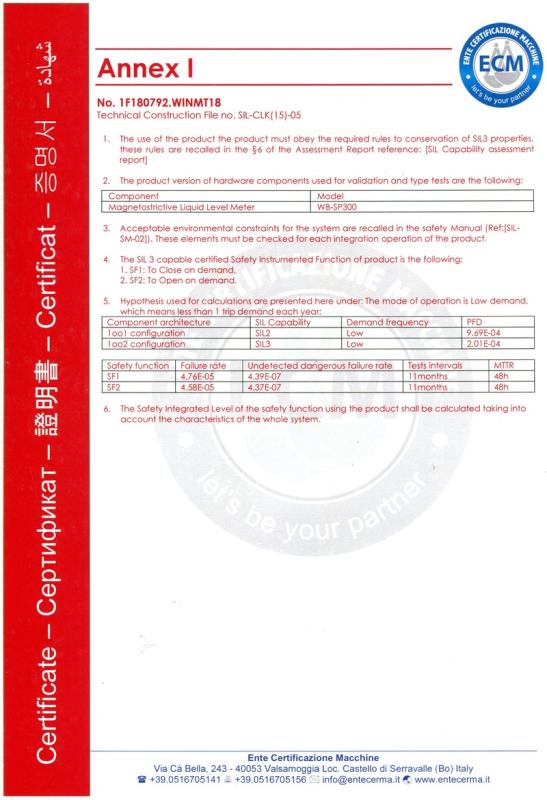 SIL - Zhengzhou Windbell Measurement And Control Technology Co., Ltd.