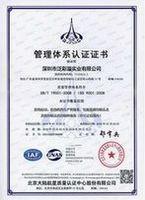 ISO9001 - Zhangjiagang Baisu Machinery Manufacture Co., Ltd.