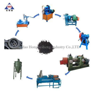 Chine Le pneu de rebut réutilisent la machine/l'usine de réutilisation de pneu/chute de rebut fatiguent réutiliser l'équipement à vendre