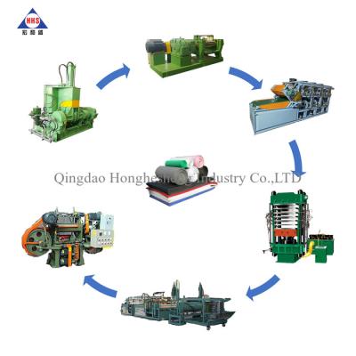 Китай лист 1100T 1350T 1650T ЕВА делая машину вулканизатора прессы PE машины пенясь продается