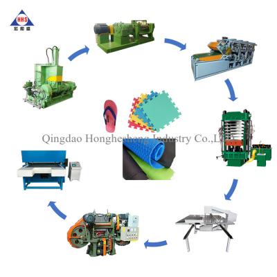 중국 신발 바닥창을 위한 에바 발포성 시트 생산 라인 에바 폼 씨트 판매용