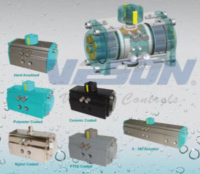 China Rendimiento de la válvula de la primavera alto del actuador neumático rotatorio de vuelta del aire en venta