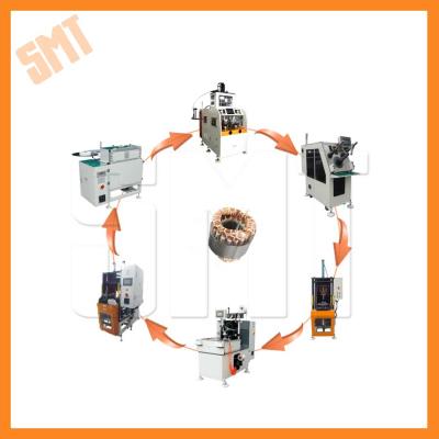 China Automatic Motor Stator Production Motor Production Line _Coil Winding And Inserting Machine for sale