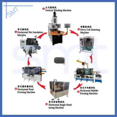 China Semi-automatic Motor Assambely Washing Machine Motor Stator Production Line for sale