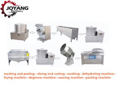 중국 소규모 기계에게 전기 난방 방법을 하는 자동적인 감자 칩 판매용