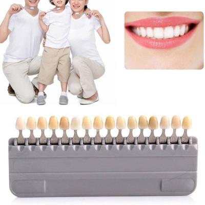 China Dental Regional Dental Material Equipment Dental Shade Guide Mold Porcelain Dentist Teeth Whitening for sale