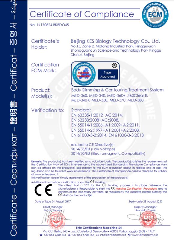 CE - Beijing Kes Biology Technology Co., Ltd.