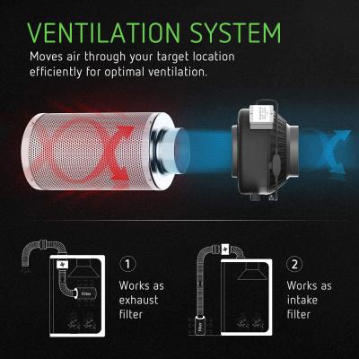 China Easily Assembled USA Standard Hydroponic Grow Tent Complete Kit Custom Set With Led Grow Light And Built-in Fan for sale