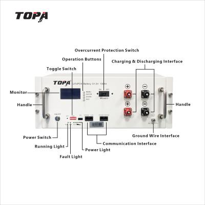 China Multiple Batteries Assembled in Container TOPA 51.2v 10kwh 20kwh 30kwh 40kwh Lifepo4 Lithium Ion Solar Home System Energy Stackable Modular Storage Battery for sale