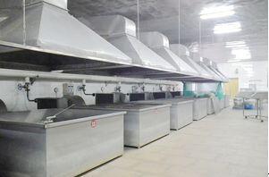 Verified China supplier - Xinghua Hongsheng Food Co., Ltd.