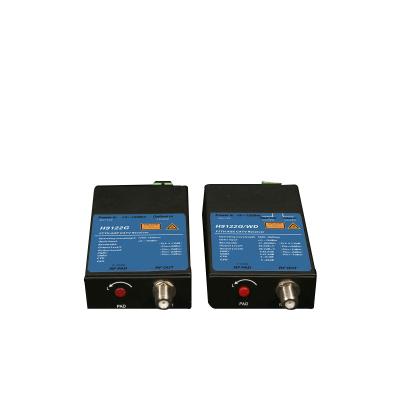 China Ftth CAG Catv Mini Optical Receiver (H9122G) from Ftth CAG for sale