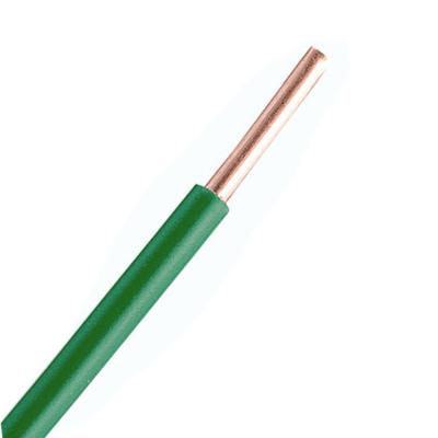 China Hot Selling Underground Manufacturers 1.5mm Chamber Wiring Copper Core Electrical Cable Product for sale