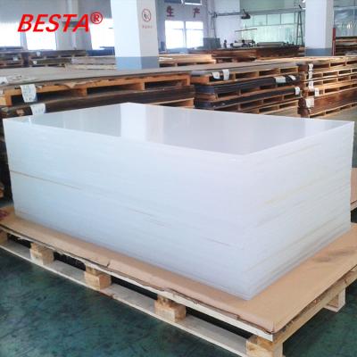 China Dauerhafte 2 mm 3 mm klare Perspexfolie Transparente Acrylplatte für Büromöbel zu verkaufen