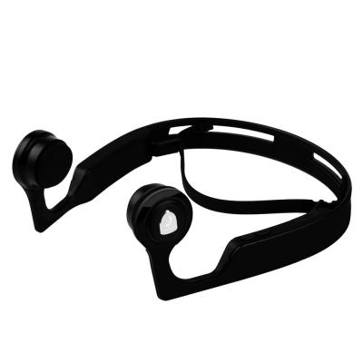 China Powerful Bass Bone Conduction Waterproof High Quality Headset Stereo Fashionable Wireless Earphones for sale