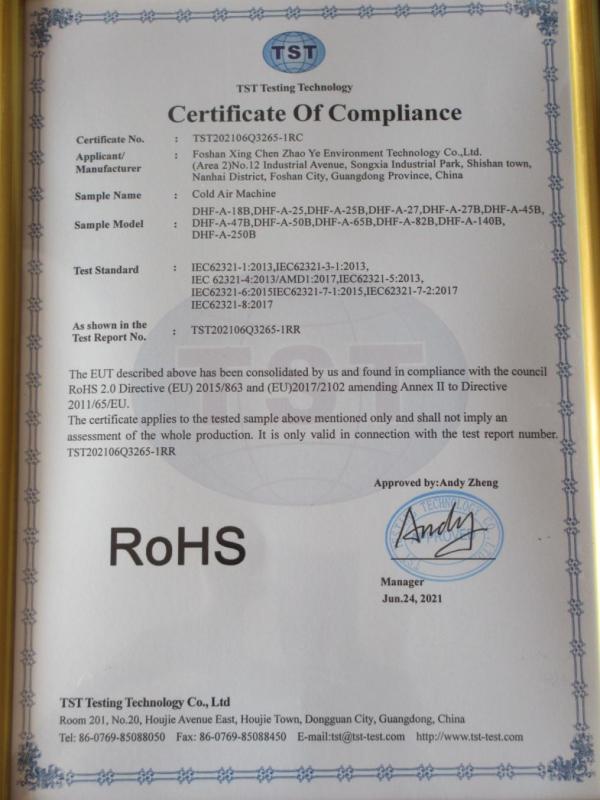 RoHS - Foshan Xing Chen Zhao Ye Environment Technology Co., Ltd.