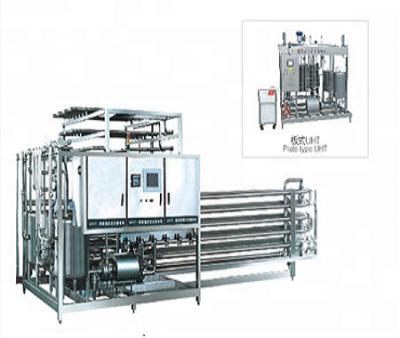 China Diary Product UHT Aseptic Pipe Sterilization Machine - Food Sterilization Equipment for sale