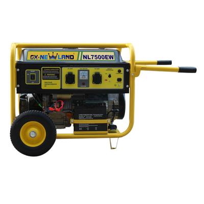 China Transistor 15hp Non-contact Open Frame Type Portable Gasoline Generator For Farming 407cc for sale