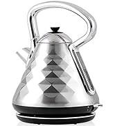 China Fast and Trendy Braising Cups Electric Kettle for Clean Drinking Water 1.7L Capacity for sale