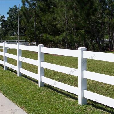 China Hot Sale Cheap Plastic White Color Horse Farm Ranch PVC Pastoral Easily Assembled Fence for sale