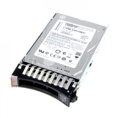 China Original Dell 1TB 7.2K SATA 6Gbps 2.5in Good Price New Hdd Hard Drive for sale