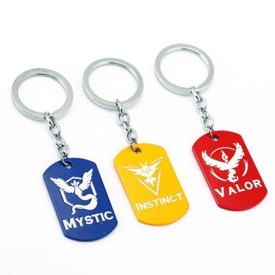 China Wholesale Metal Pokemon Go Articuno, Zapdos, Moltres Bird Keychain, Bird Key Chain for sale