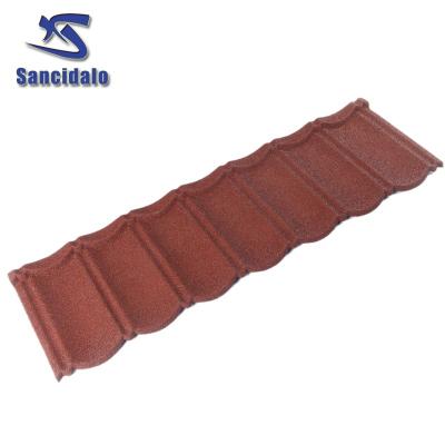 China Fireproof Thatch Roofing Material for sale