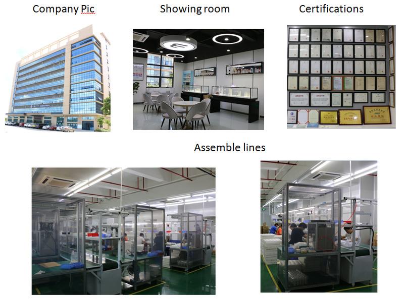 Verified China supplier - Shenzhen Yitu Electronic Co., Ltd.