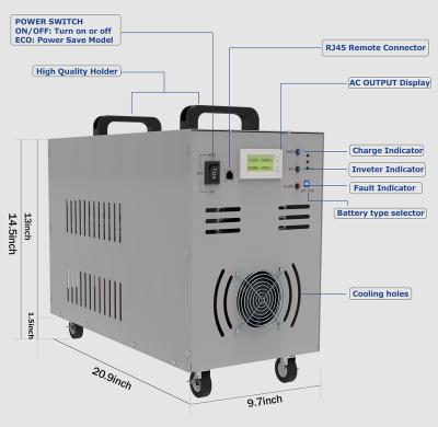 China Yes 8000W DC48v to AC110v 60Hz high surge with UPS converter+Battery load function power inverter off grid for sale