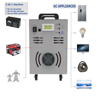 China Hot Selling Yes 5000w DC24v To AC110v 60Hz Voltage Converter With UPS+Battery Load Pure Sine Inverter for sale