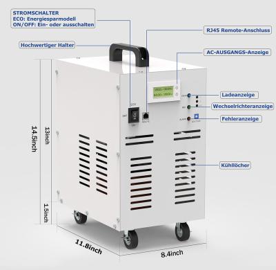 China The best selling 3000w yes DC48v to AC230v with battery charge + UPS converter function DC to AC inverter generator. for sale