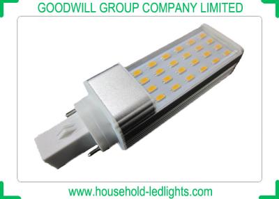 China Pure White 5000K LED Plug In Lamp 5W Epistar Chip Indoor Light For Living Room for sale