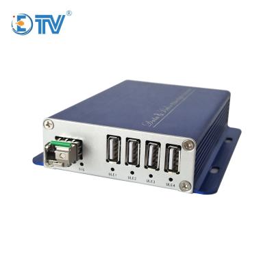 China Aluminum Alloy Aluminum Alloy ETV USB Fiber Optic Supplement Transmitter Terminal for sale