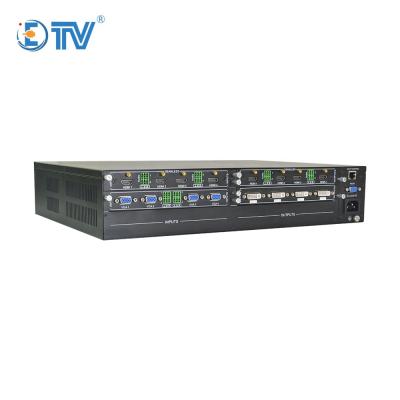 China RS232 Communication Interface and TCP/IP Control ETV 8x8 Seamless Video Matrix Changer 8 in 8 Matrix Changer with Video Wall Function for sale