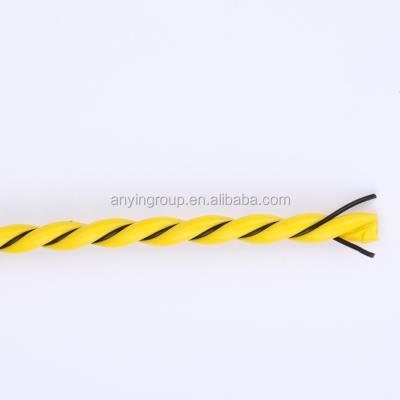 China Data center/IT room security equipment water leak detection strip, water leak sensor cable for sale