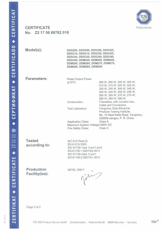 TUV - Wuhan Rixin Technology Co., Ltd.