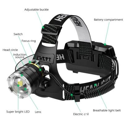 China Rechargeable Fishing Headlights Hiking Weatherproof Emergency Light for sale