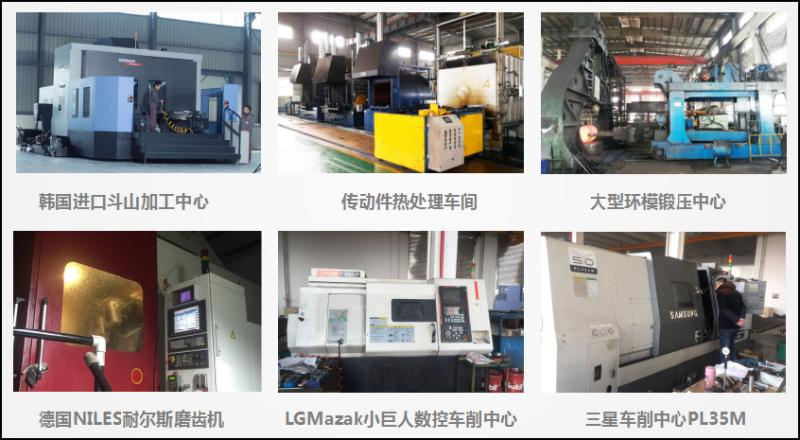 確認済みの中国サプライヤー - LIYANG APEX BIOMASS EQUIPMENT CO.,LTD