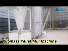 PLC Control Biomass Pellet Mill Machine Stainless Steel For Wood Waste Processing