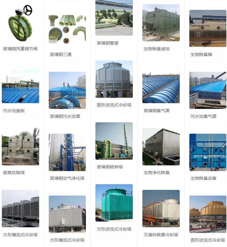 Geverifieerde leverancier in China: - Weifang Yongda FRP Co., Ltd.