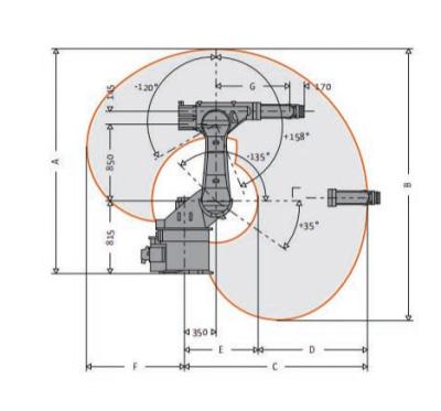 China KR C4 Controller Industrie Robot Arm KR60-3 Gebruik voor vloercellen Te koop