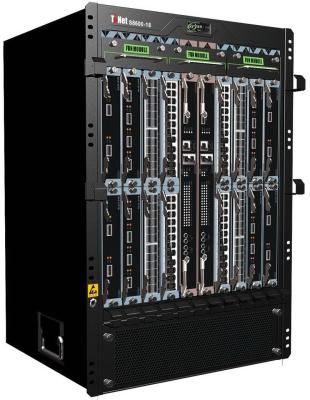 China 1200W FTTx 18 Backplane van Groevengepon OLT Chassis 2860Mpps 6.4Tbps capaciteit Te koop