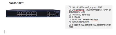 China 10/100 Hafen-Energie der Basis--t16 über Ethernet-Schalter 802.3At Standard-S2610-18PC zu verkaufen