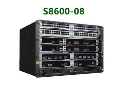 China 7U Compact FTTx Optical Line Terminal OLT GPON Half Size Serve Slots S8600-08 for sale