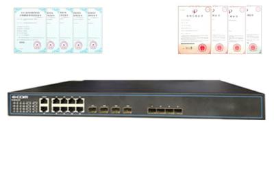 China 8GE Copper Port Dual Power FTTx OLT Cassette EPON 4K VLAN Entries EL5610-04P for sale