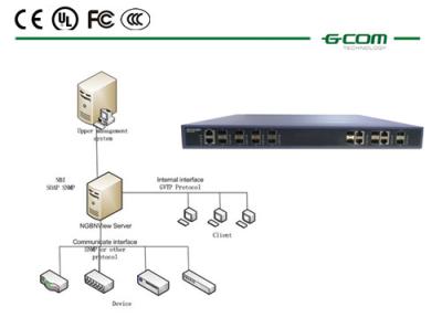 China 102Gbps que cambia la línea óptica entradas del terminal 4K VLAN, 437mm×44mm×377m m en venta