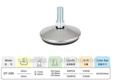 China For Chair Office Chair Caster for sale