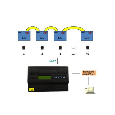 China Professional Remote Smart Telecommunication 48VDC 220VDC 380VDC Data Center Battery Monitor Online Remote Unit for UPS for sale